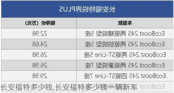 长安福特多少钱,长安福特多少钱一辆新车