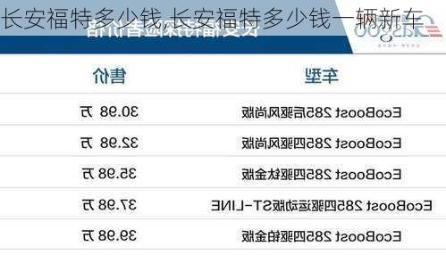 长安福特多少钱,长安福特多少钱一辆新车