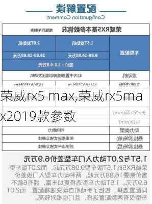 荣威rx5 max,荣威rx5max2019款参数