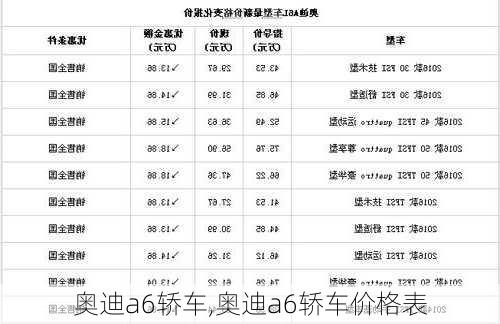 奥迪a6轿车,奥迪a6轿车价格表