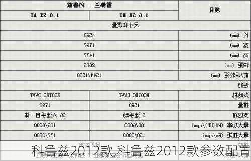 科鲁兹2012款,科鲁兹2012款参数配置