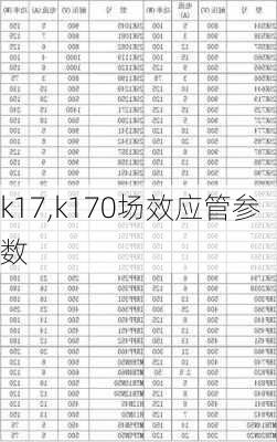 k17,k170场效应管参数