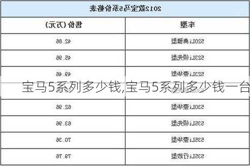 宝马5系列多少钱,宝马5系列多少钱一台