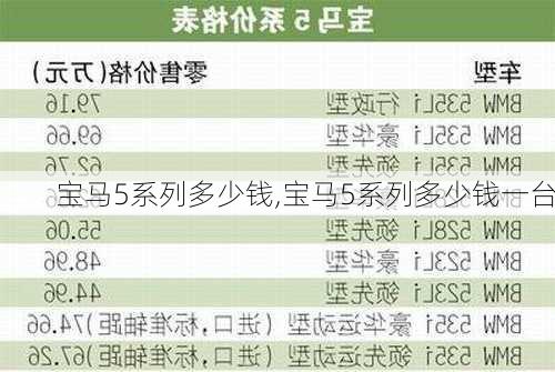 宝马5系列多少钱,宝马5系列多少钱一台