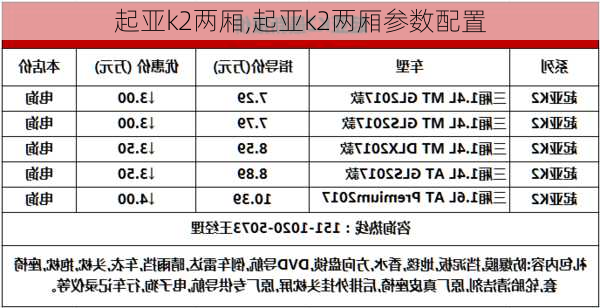 起亚k2两厢,起亚k2两厢参数配置