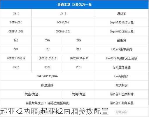 起亚k2两厢,起亚k2两厢参数配置