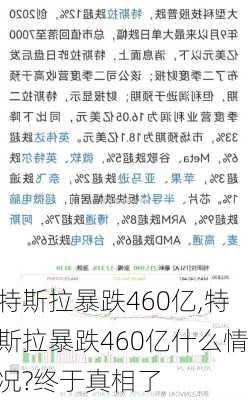 特斯拉暴跌460亿,特斯拉暴跌460亿什么情况?终于真相了