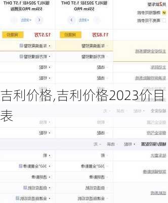 吉利价格,吉利价格2023价目表