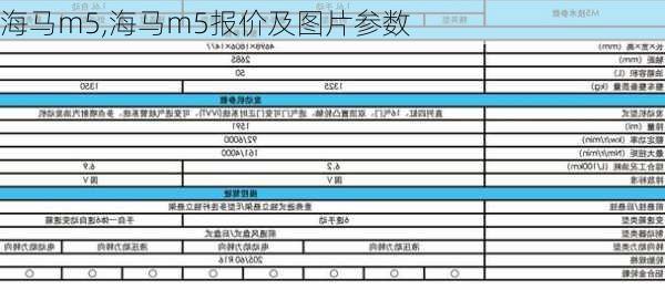 海马m5,海马m5报价及图片参数