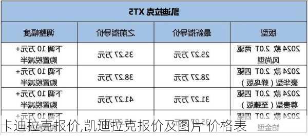 卡迪拉克报价,凯迪拉克报价及图片 价格表