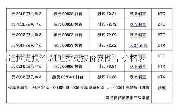 卡迪拉克报价,凯迪拉克报价及图片 价格表