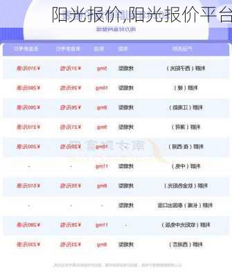 阳光报价,阳光报价平台