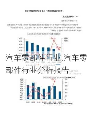 汽车零部件行业,汽车零部件行业分析报告