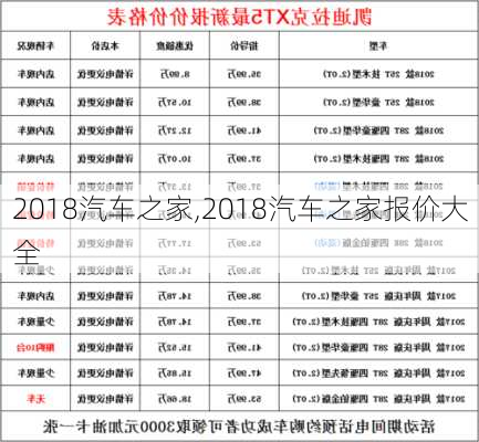 2018汽车之家,2018汽车之家报价大全