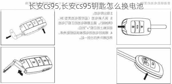 长安cs95,长安cs95钥匙怎么换电池