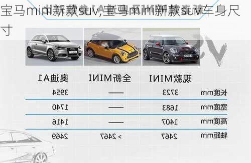 宝马mini新款suv,宝马mini新款suv车身尺寸