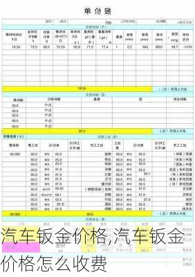 汽车钣金价格,汽车钣金价格怎么收费