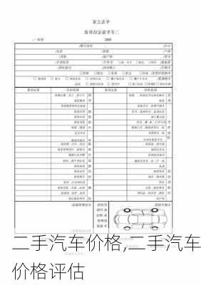 二手汽车价格,二手汽车价格评估