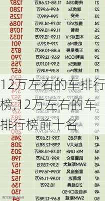 12万左右的车排行榜,12万左右的车排行榜前十名