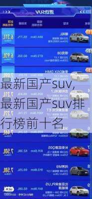 最新国产suv,最新国产suv排行榜前十名