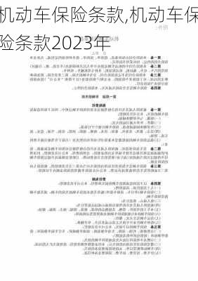 机动车保险条款,机动车保险条款2023年