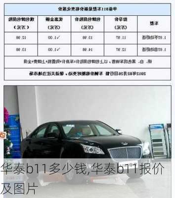 华泰b11多少钱,华泰b11报价及图片