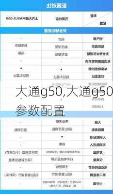 大通g50,大通g50参数配置