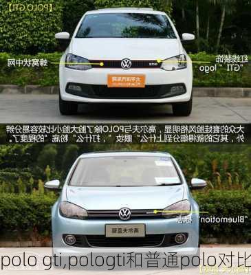 polo gti,pologti和普通polo对比