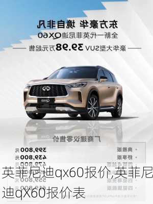 英菲尼迪qx60报价,英菲尼迪qX60报价表