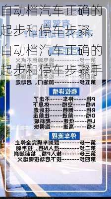 自动档汽车正确的起步和停车步骤,自动档汽车正确的起步和停车步骤手